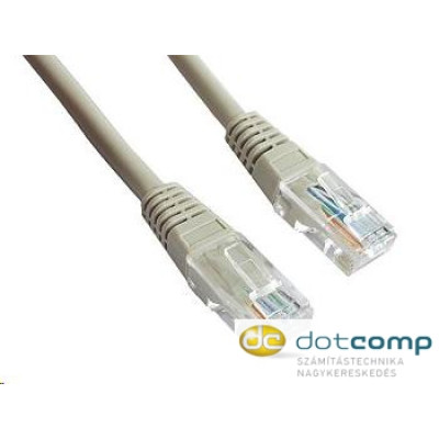 Gembird Cablexpert UTP CAT5e patch kábel 2m szürke /PP12-2M/